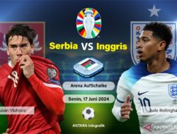 Hasil Pertandingan Euro Senin 17 Juni 2024 Hari ini, Serbia vs Inggris