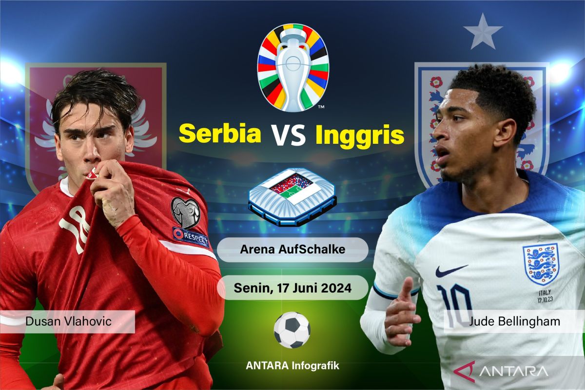 Hasil Pertandingan Euro Senin 17 Juni 2024 Hari ini, Serbia vs Inggris