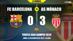 Barcelona Takluk Melawan As Monaco Di Laga Pramusim