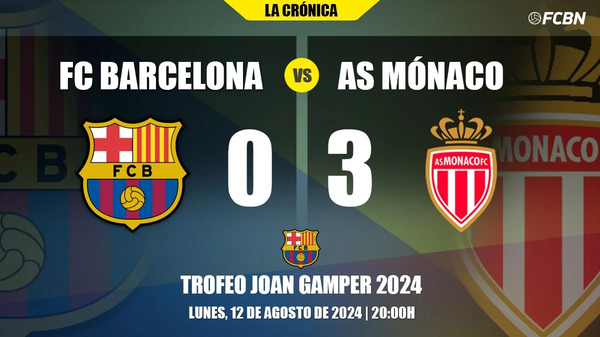 Barcelona Takluk Melawan As Monaco Di Laga Pramusim